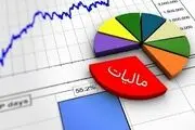 چرا حساب این افراد مسدود می‌شود؟