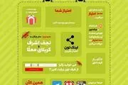 ۱۳رجب زائر حرم علوی باشید
