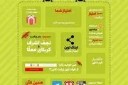 ۱۳رجب زائر حرم علوی باشید