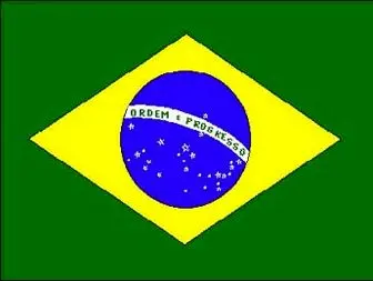 دموکراسی اجباری در برزیل