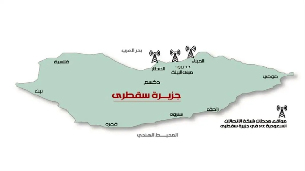 امارات این چنین پای اسرائیل را به «یمن» باز میکند