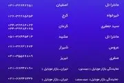 انجام تمهیدات ویژه بهداشتی در فروشگاه‌های منتخب هوآوی برای مقابله با ویروس کرونا

