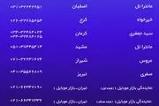 انجام تمهیدات ویژه بهداشتی در فروشگاه‌های منتخب هوآوی برای مقابله با ویروس کرونا

