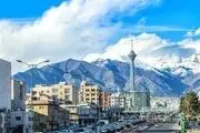 شاخص هوای 