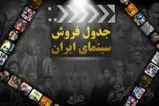 «خورشید مجیدی» همچنان در صدر جدول پرفروش ها
