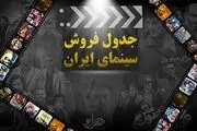 جدول فروش سینمای ایران/ صدرنشینی مجدد «زن‌ها فرشته اند ۲» در گیشه