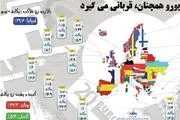 یورو همچنان قربانی می‌گیرد / اینفوگرافی