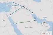 امضای توافق نفتی عراق و ترکیه برای دور زدن تنگه هرمز