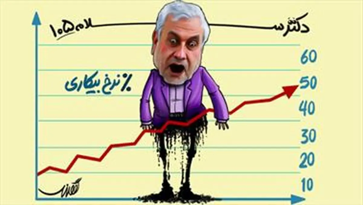 حاج حسن: ما خوشبختانه از رکود عبور کردیم!/دکترسلام
