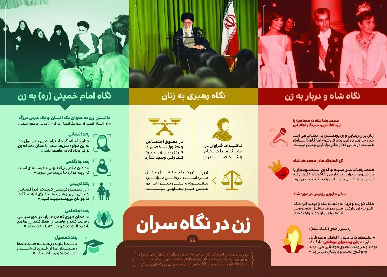 چهل سال انقلاب/ چهل سال افتخار
