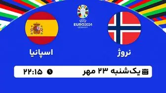 پخش زنده فوتبال نروژ با اسپانیا ۲۳ مهر ۱۴۰۲