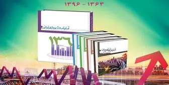 ۳ دهه آمار شهر و شهرداری تهران منتشر شد
