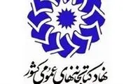اعلام برنامه‌های نهاد کتابخانه‌ها در هفته کتاب 