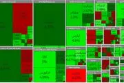 در آغاز معاملات ۱۷ فروردین؛ شاخص کل بورس یک هزار و ۴۰۳ واحد رشد کرد