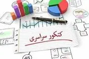 کنکوری ها بخوانند| نحوه دریافت کارت کنکور 1403 از 17 تیر