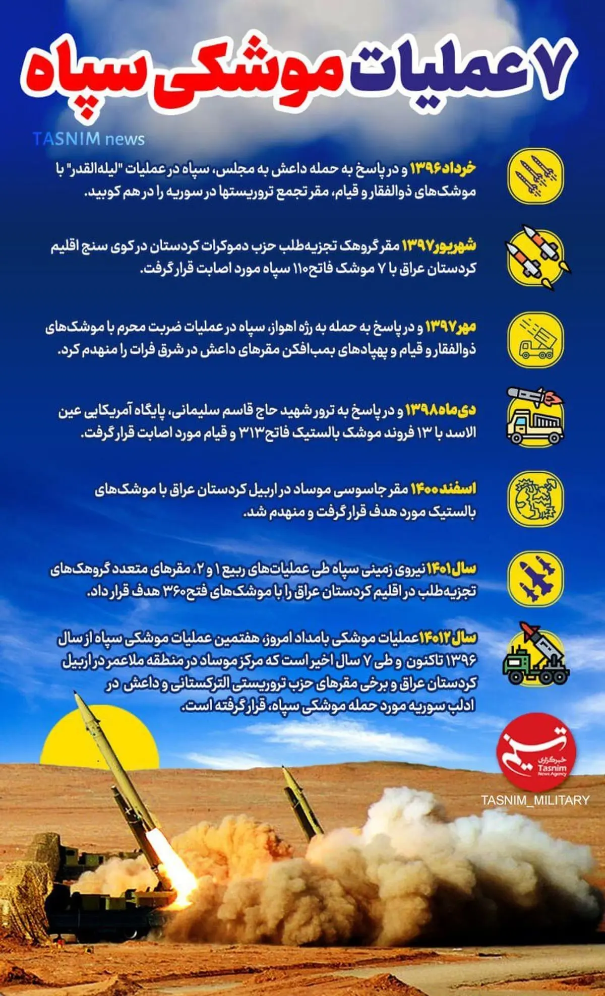 عملیات موشکی سپاه علیه تروریستها +اینفوگرافی