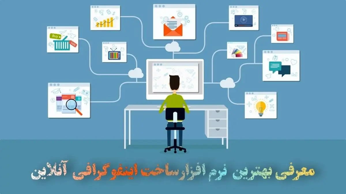 معرفی بهترین نرم افزار های ساخت اینفوگرافی آنلاین