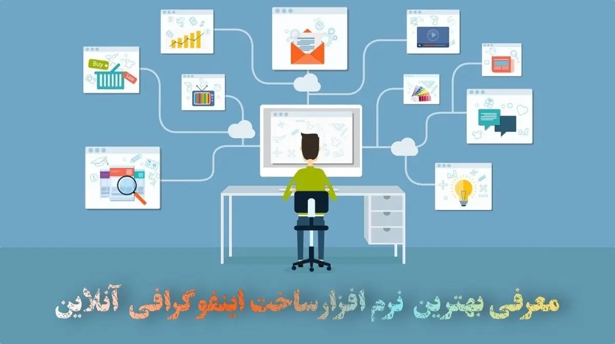 معرفی بهترین نرم افزار های ساخت اینفوگرافی آنلاین
