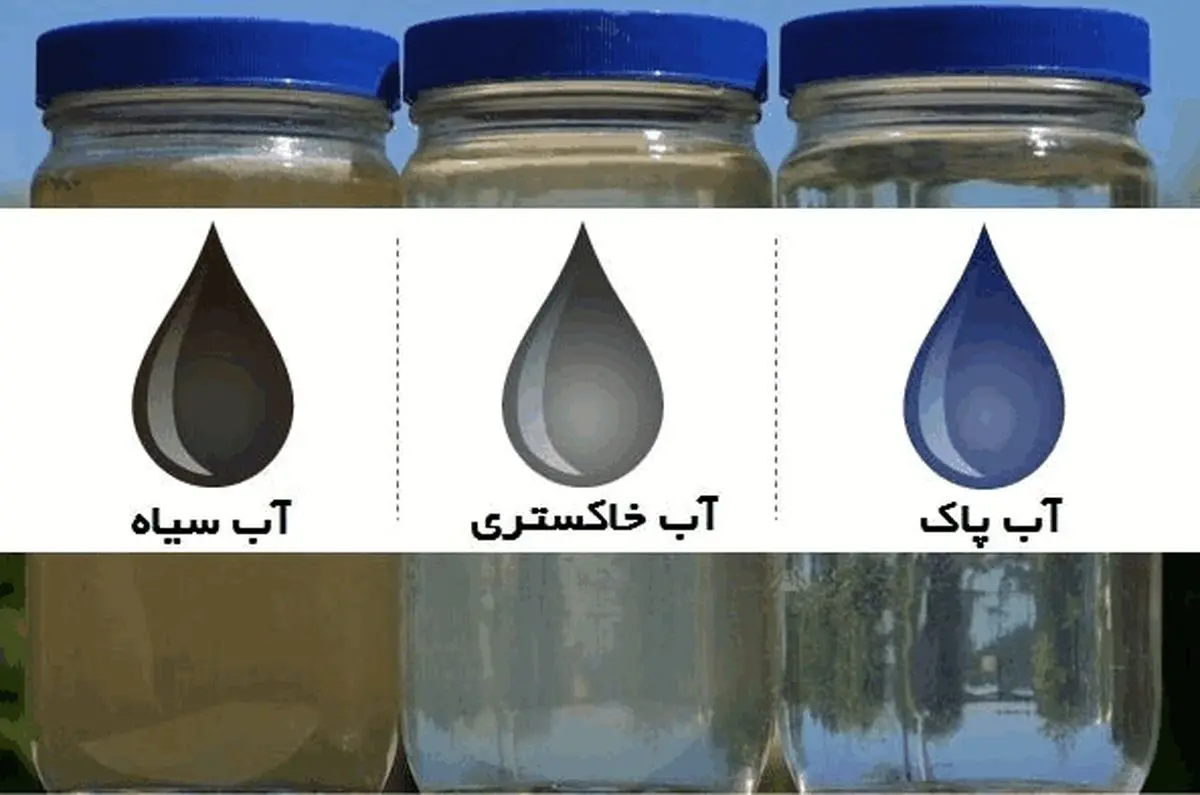 لزوم استفاده بهینه از آب خاکستری در منازل
