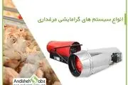 انواع سیستم های گرمایش مرغداری